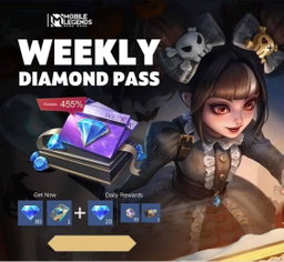 Weekly pass x3