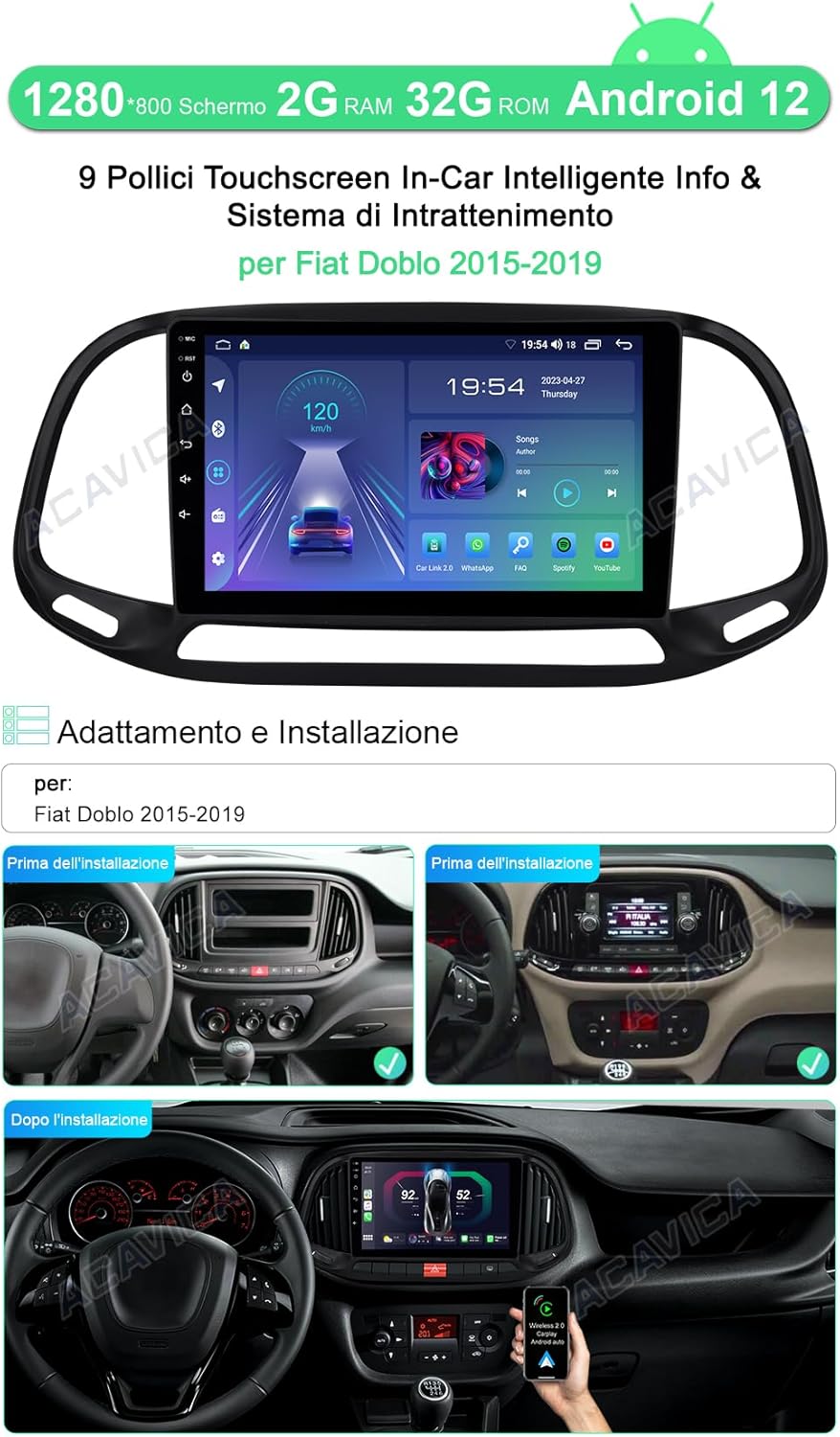 Fiat Doblo 2002-2017