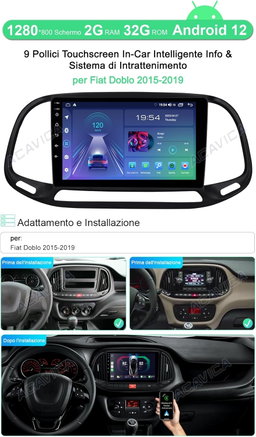 Fiat Doblo 2002-2017