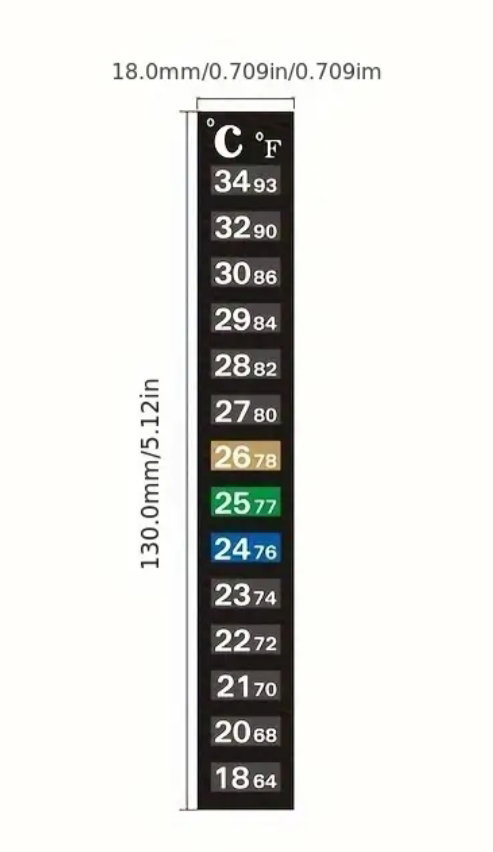 Stick on Thermometer