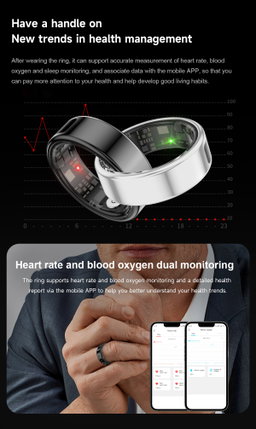World’s First Smart Ring with a Display