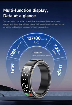 World’s First Smart Ring with a Display