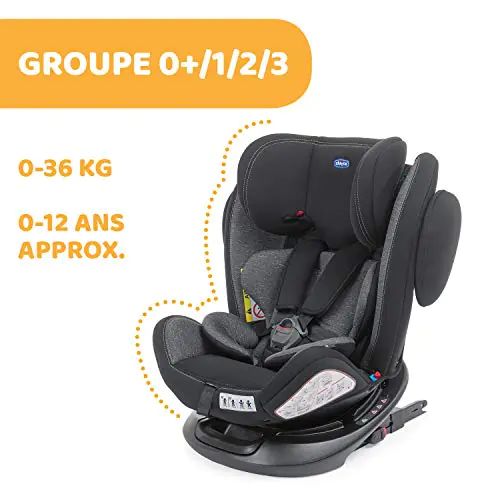 Siège auto Chicco_1