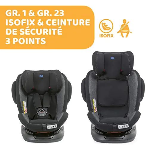 Siège auto Chicco_3