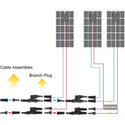 Solar Panel MC4 Splitter