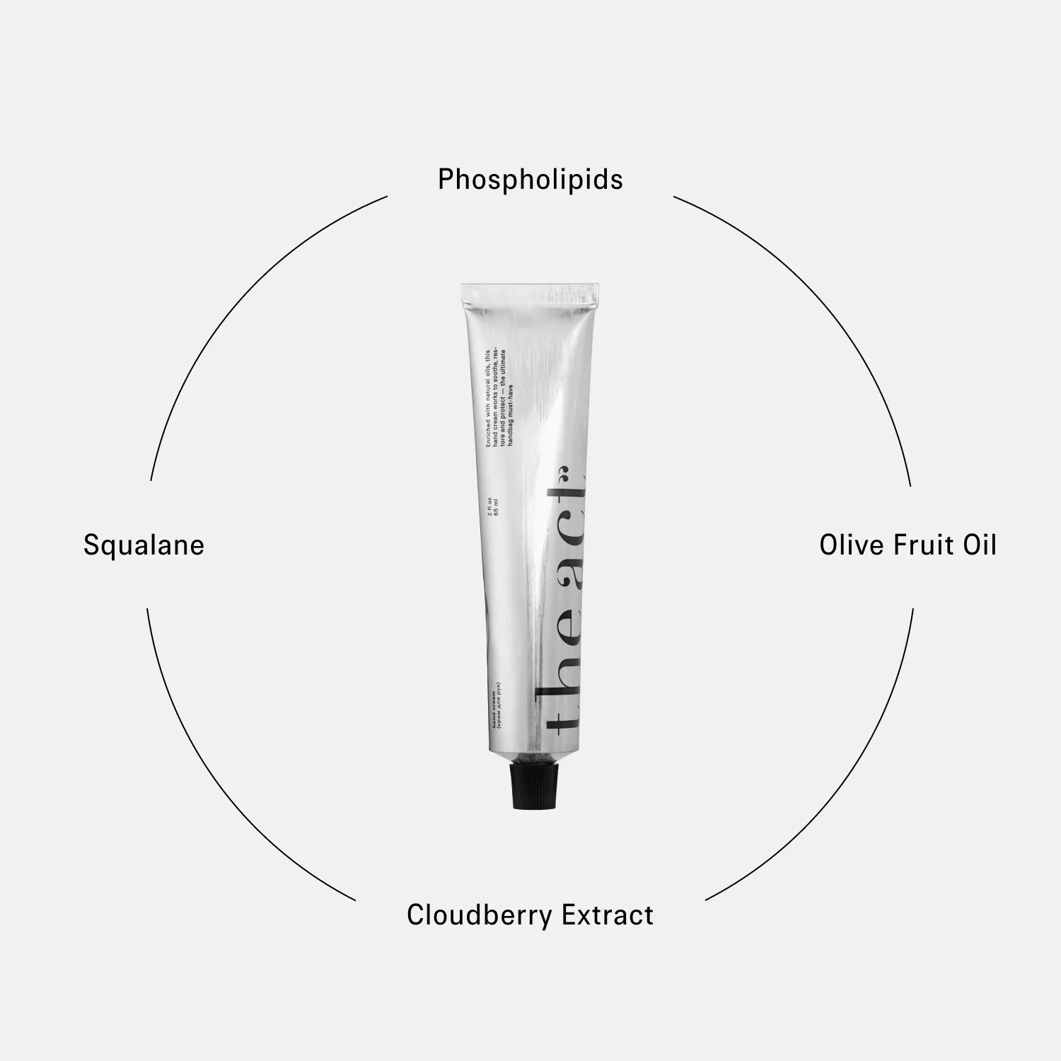 The Act Hand Cream 65g_2