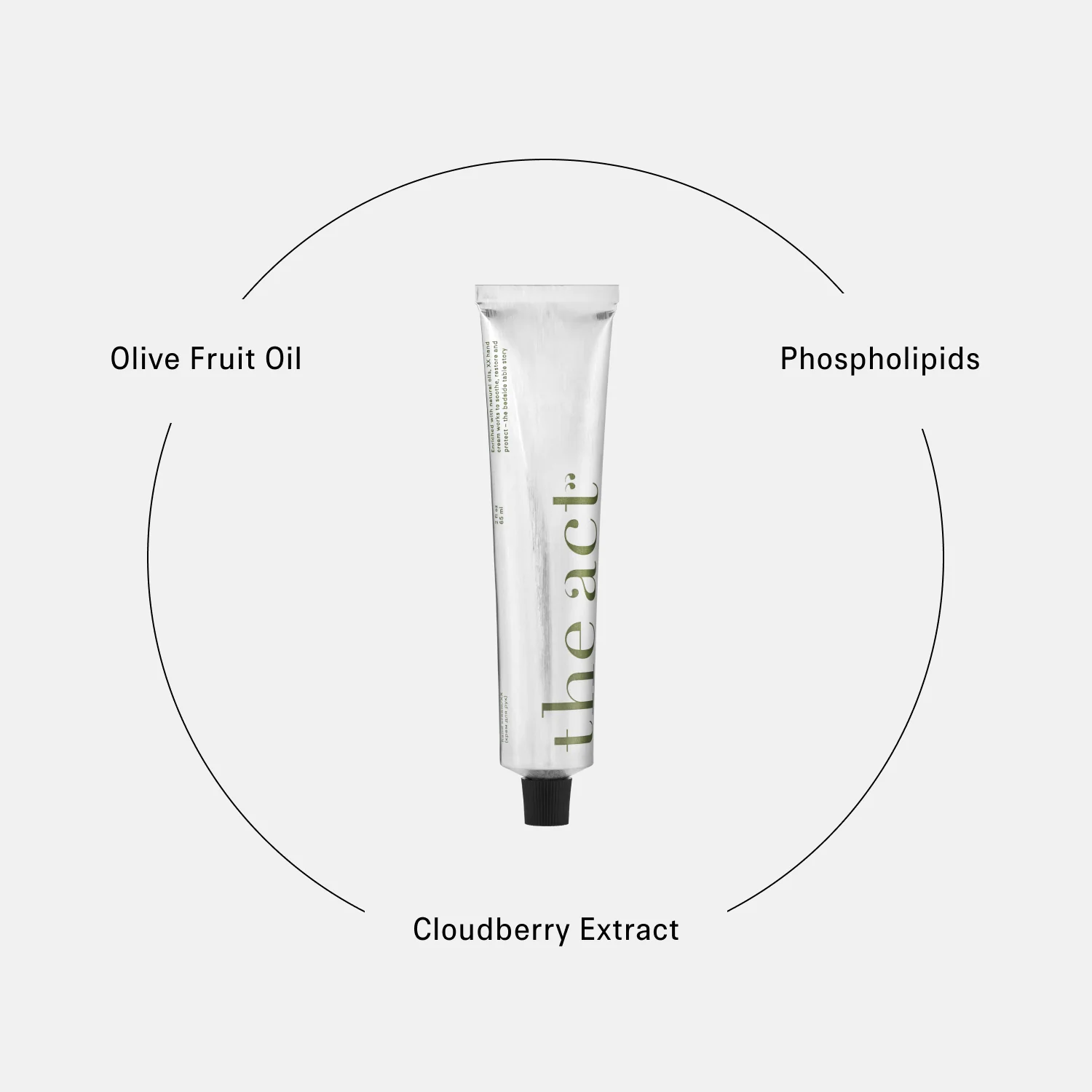 The Act Hand Cream ХX 65g_1
