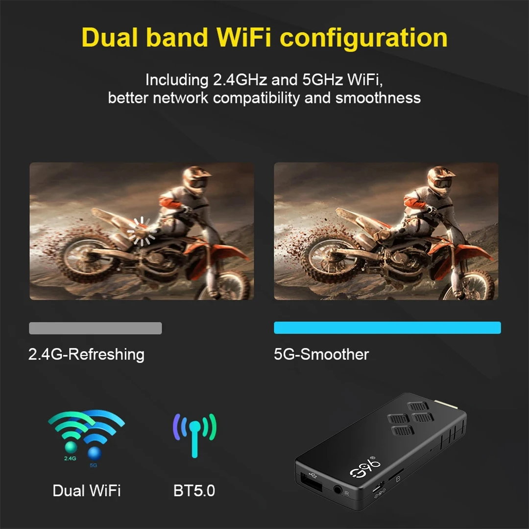 G96 TV Stick Android 13 HDMI 8K UHD QuadCore Cortex A53_2