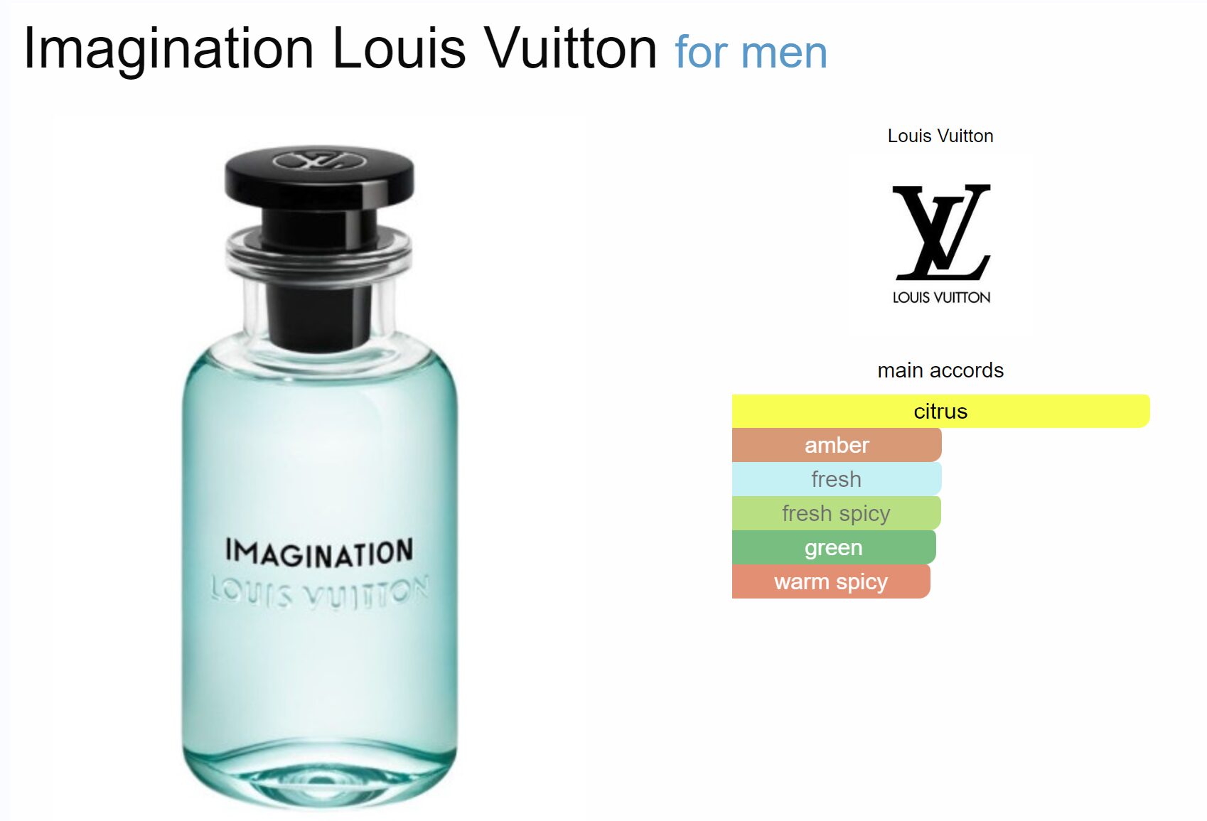 Perfume Louis Vuitton - imagination _1