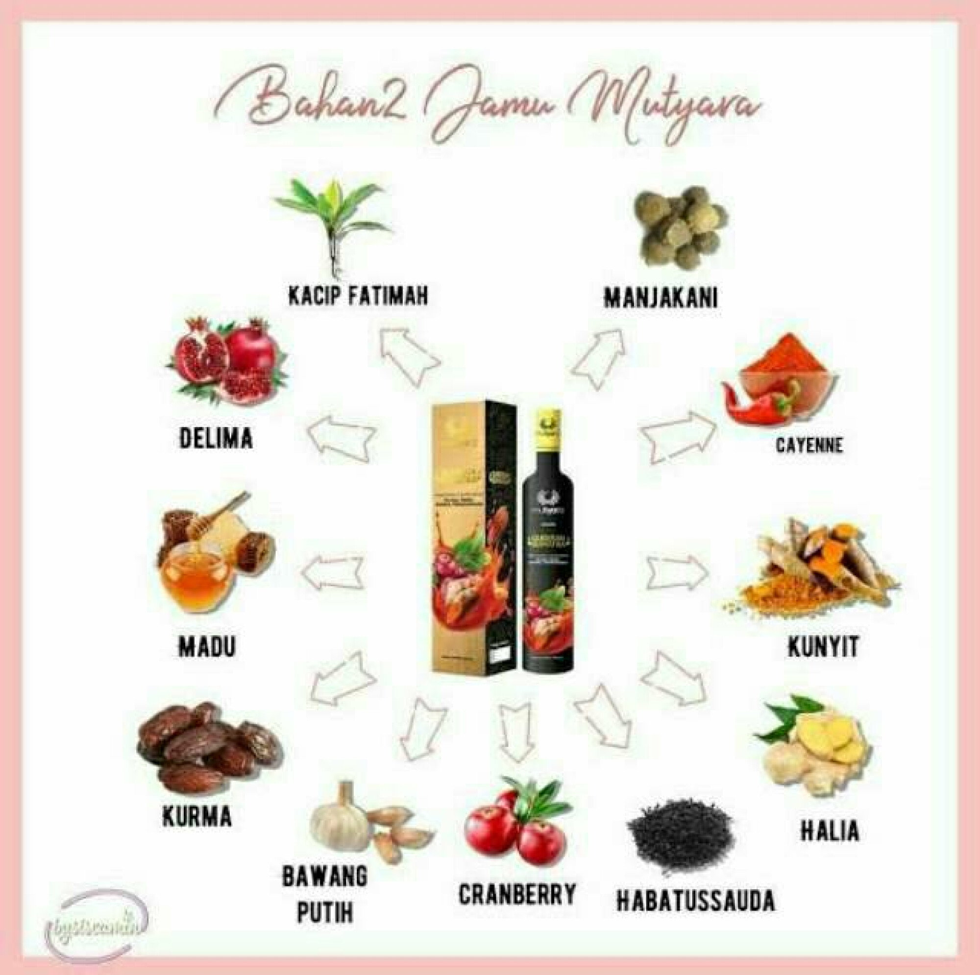 mutyara GUGUSAN SUMATRA 350ml Liquid rm78_2