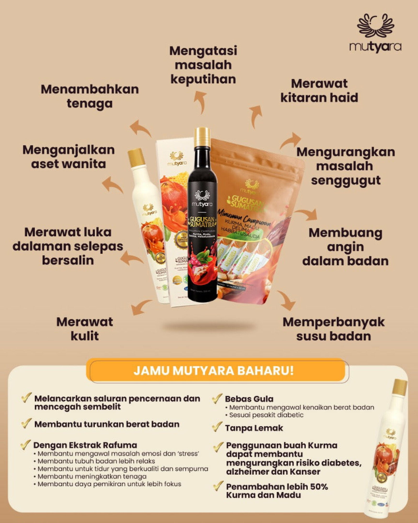 mutyara GUGUSAN SUMATRA 350ml Liquid rm78_8