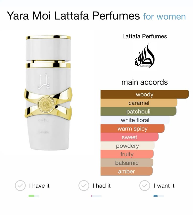 EAU DE PARFUM LATTAFA YARA MOI 100ML _1