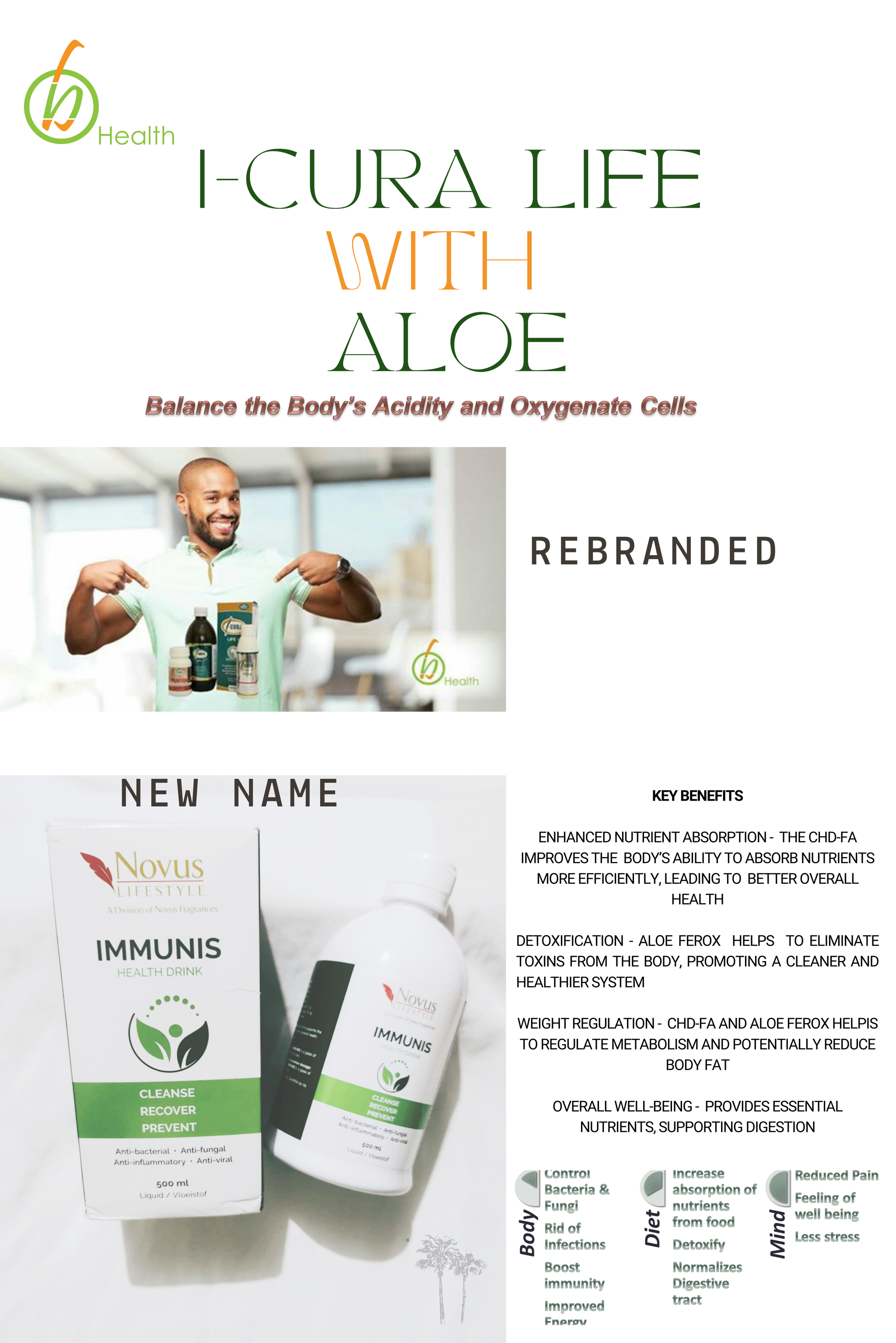 Immunis Herbal Supplements - Distributors_1