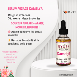BYUTY COSMETIC  PACK 90