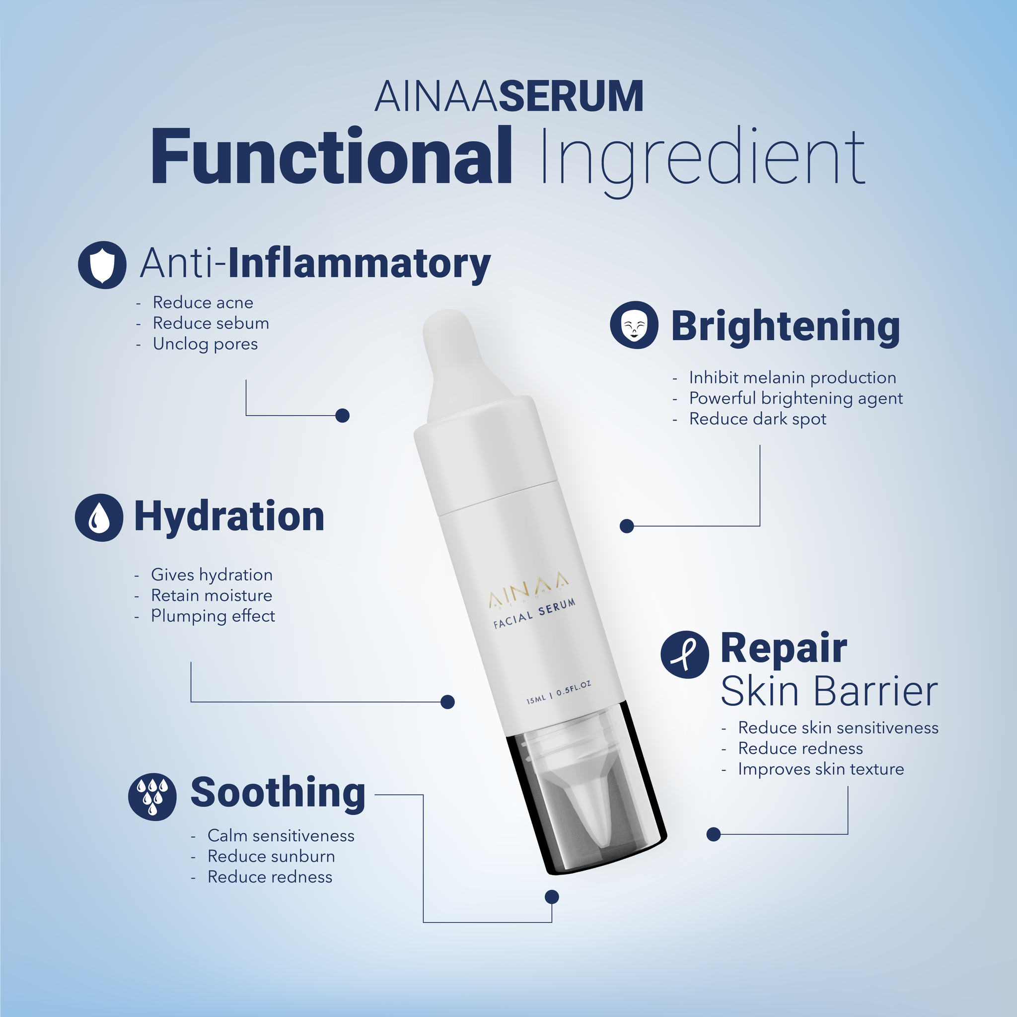 Ainaa Serum_2