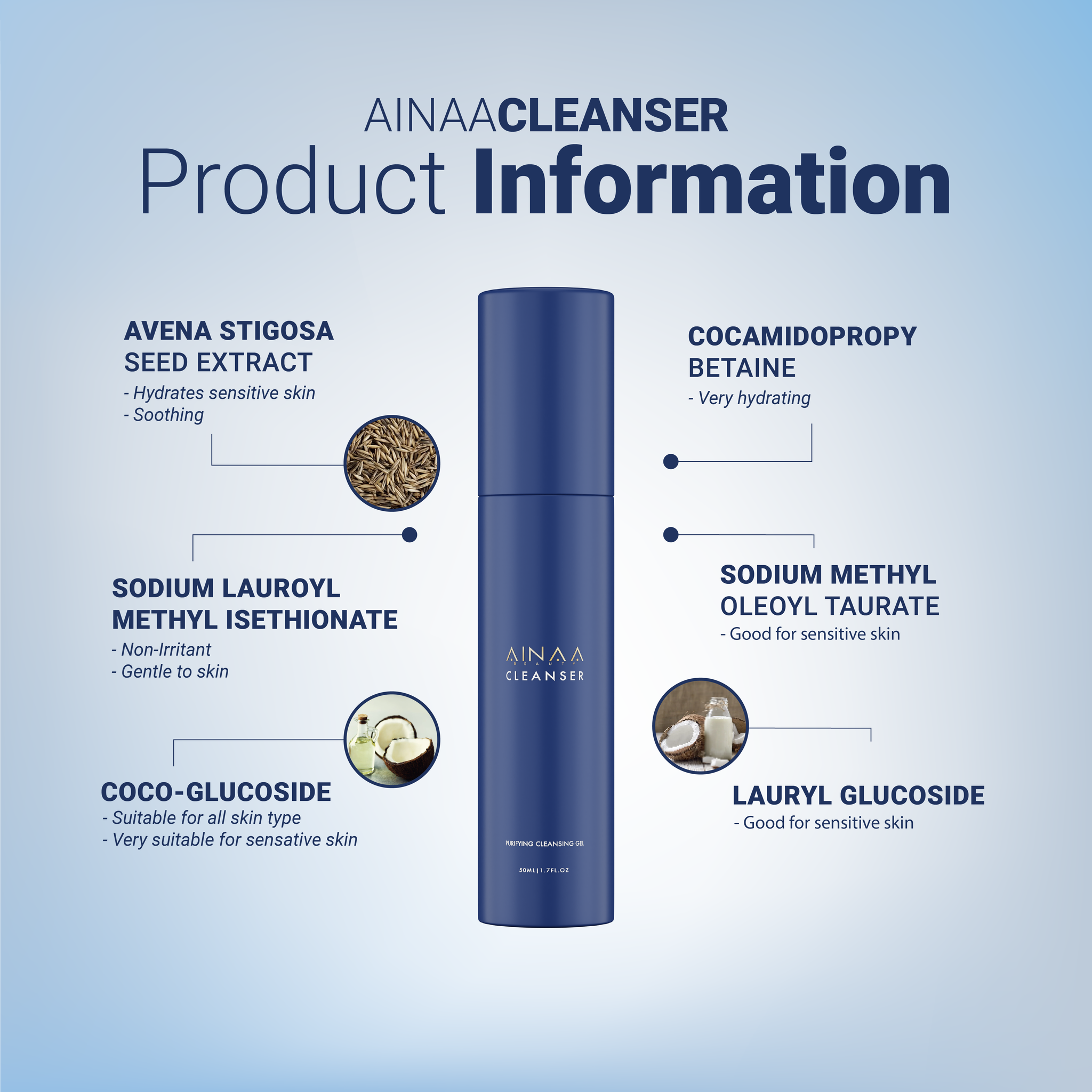Ainaa Cleanser_2