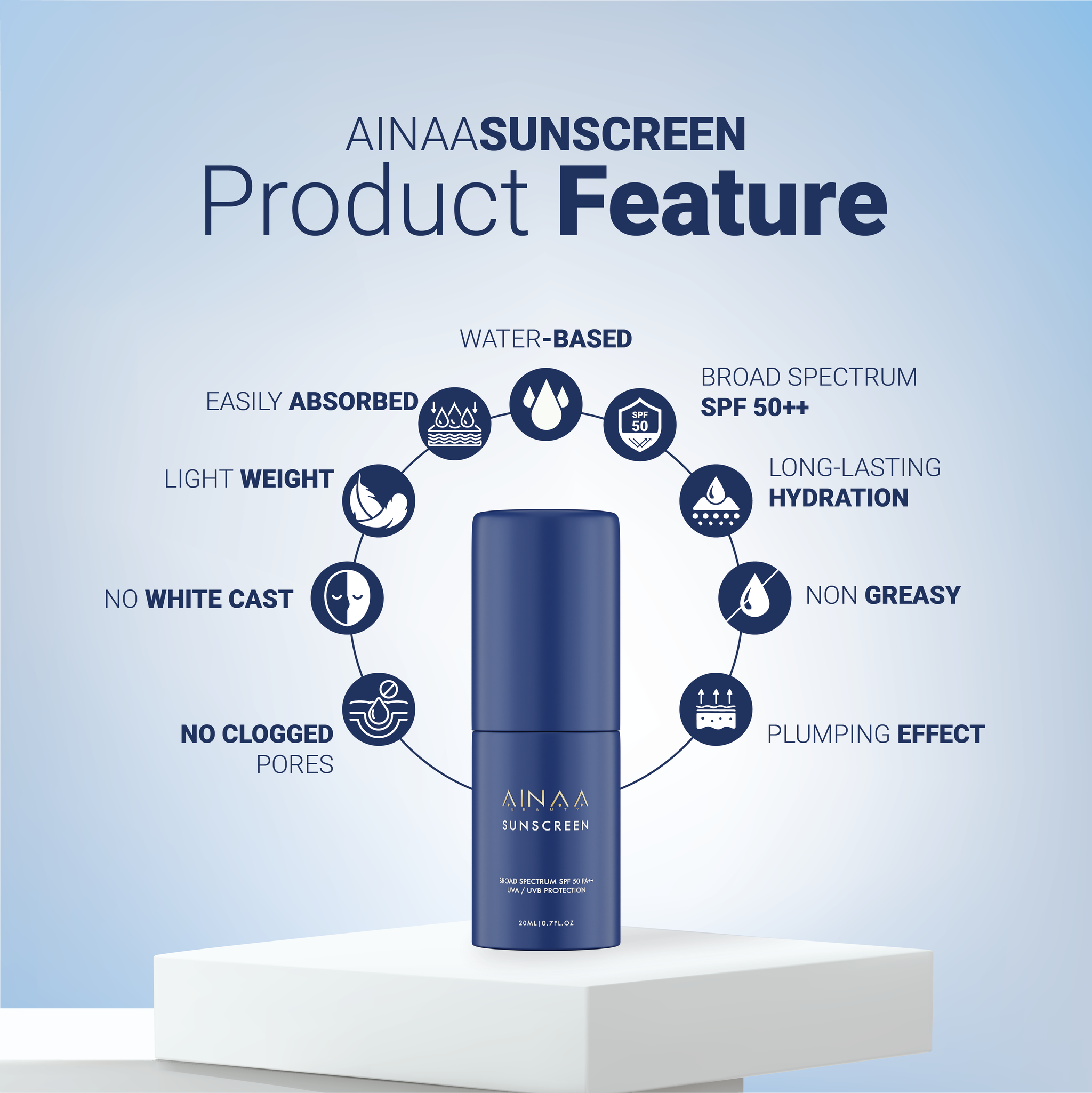Ainaa Sunscreen_2
