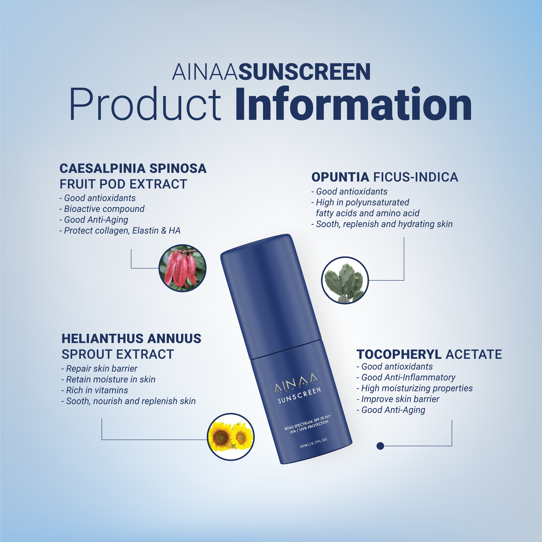 Ainaa Sunscreen_1