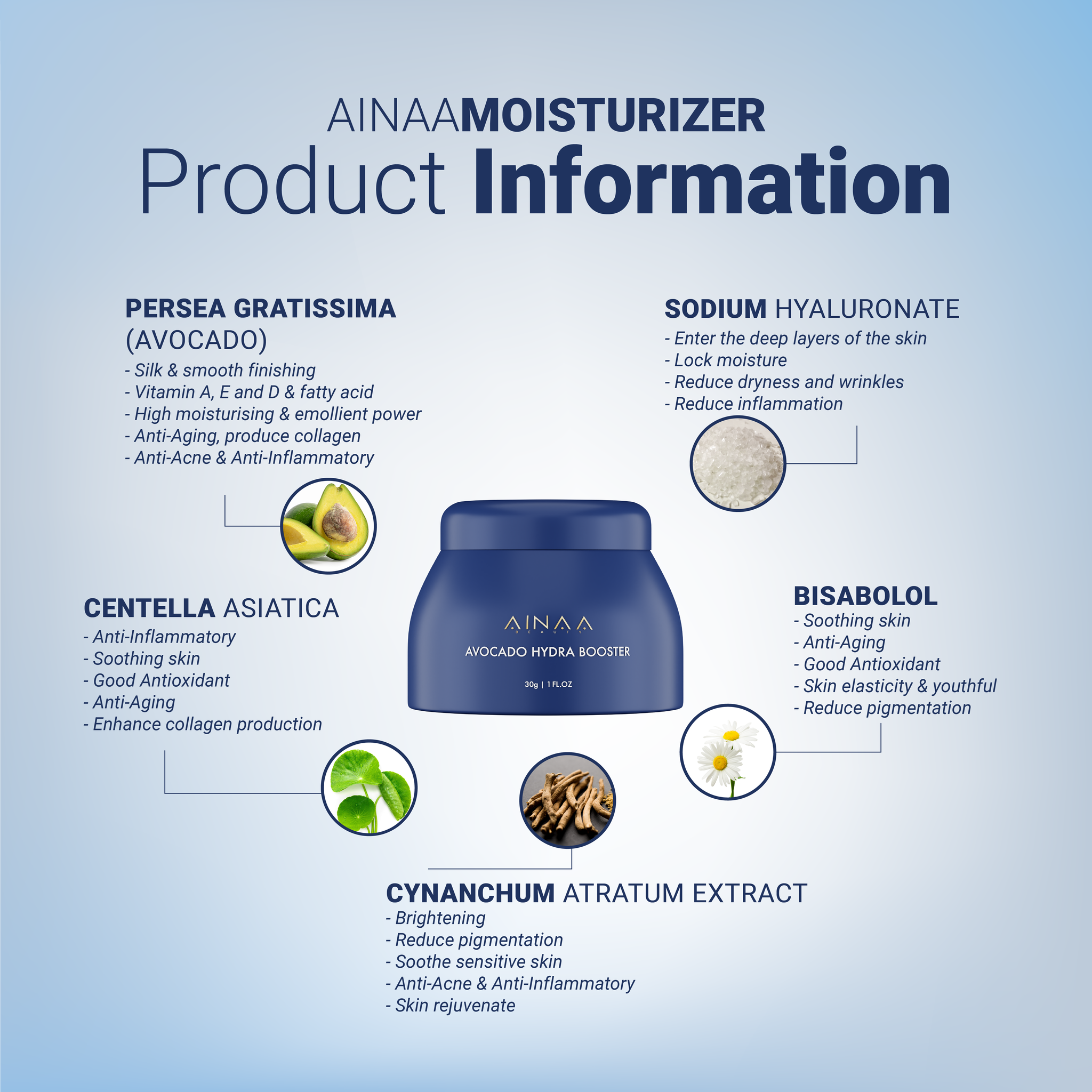 Ainaa Avocado Hydra Booster (Moisturizer) _2