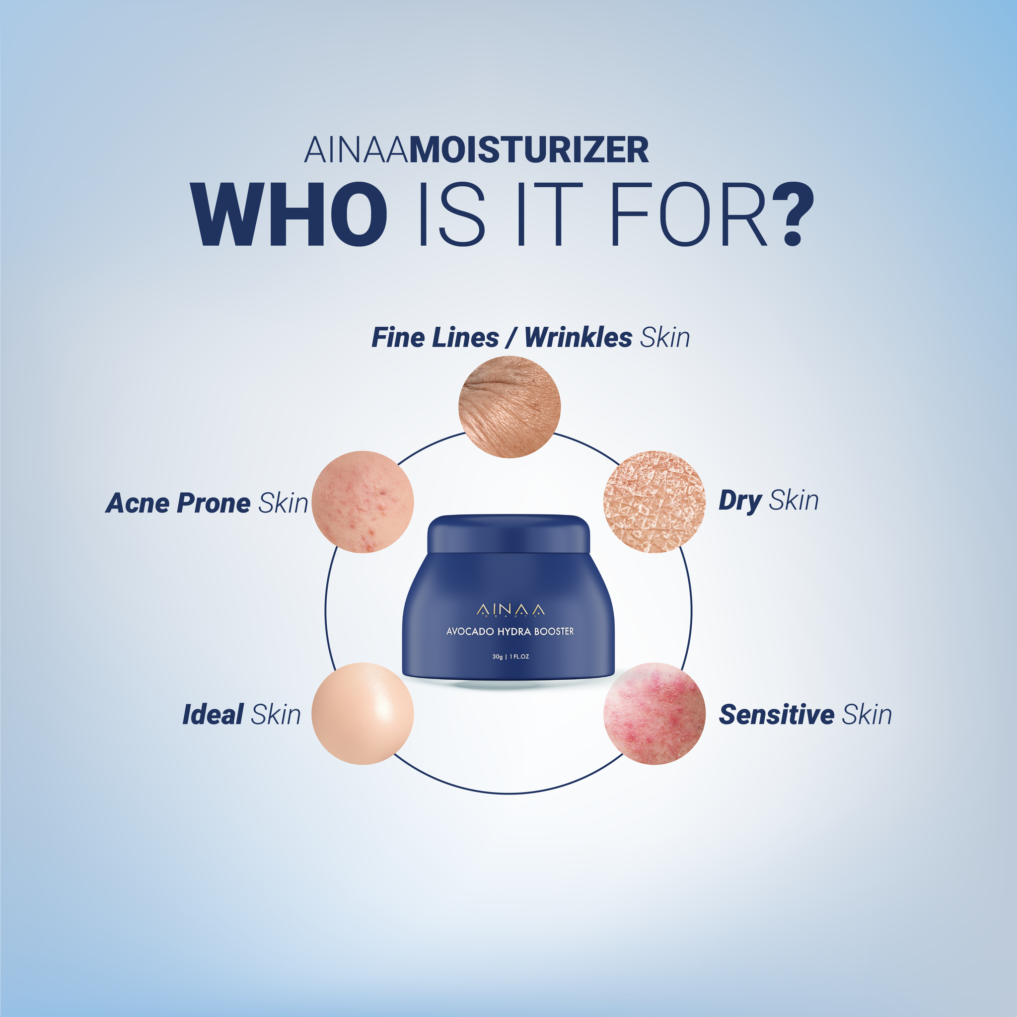 Ainaa Avocado Hydra Booster (Moisturizer) _3