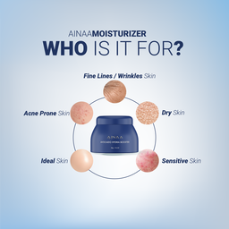 Ainaa Avocado Hydra Booster (Moisturizer) 