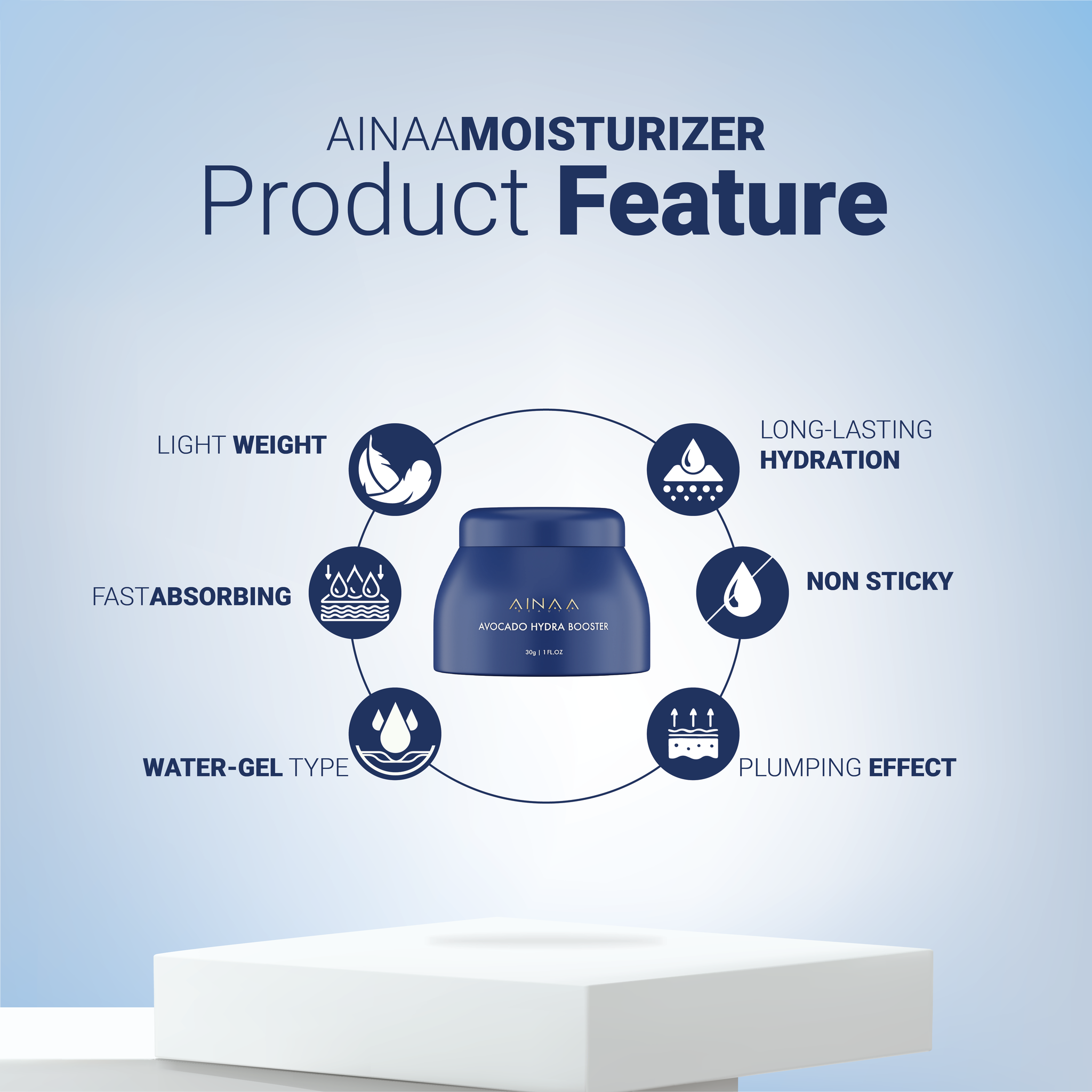 Ainaa Avocado Hydra Booster (Moisturizer) _1