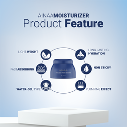 Ainaa Avocado Hydra Booster (Moisturizer) 