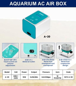 SOBO Aquarium Air Box Air Pump Oxygen Pump (6W, 2x7.5L/min) Double Nozzle Outlet