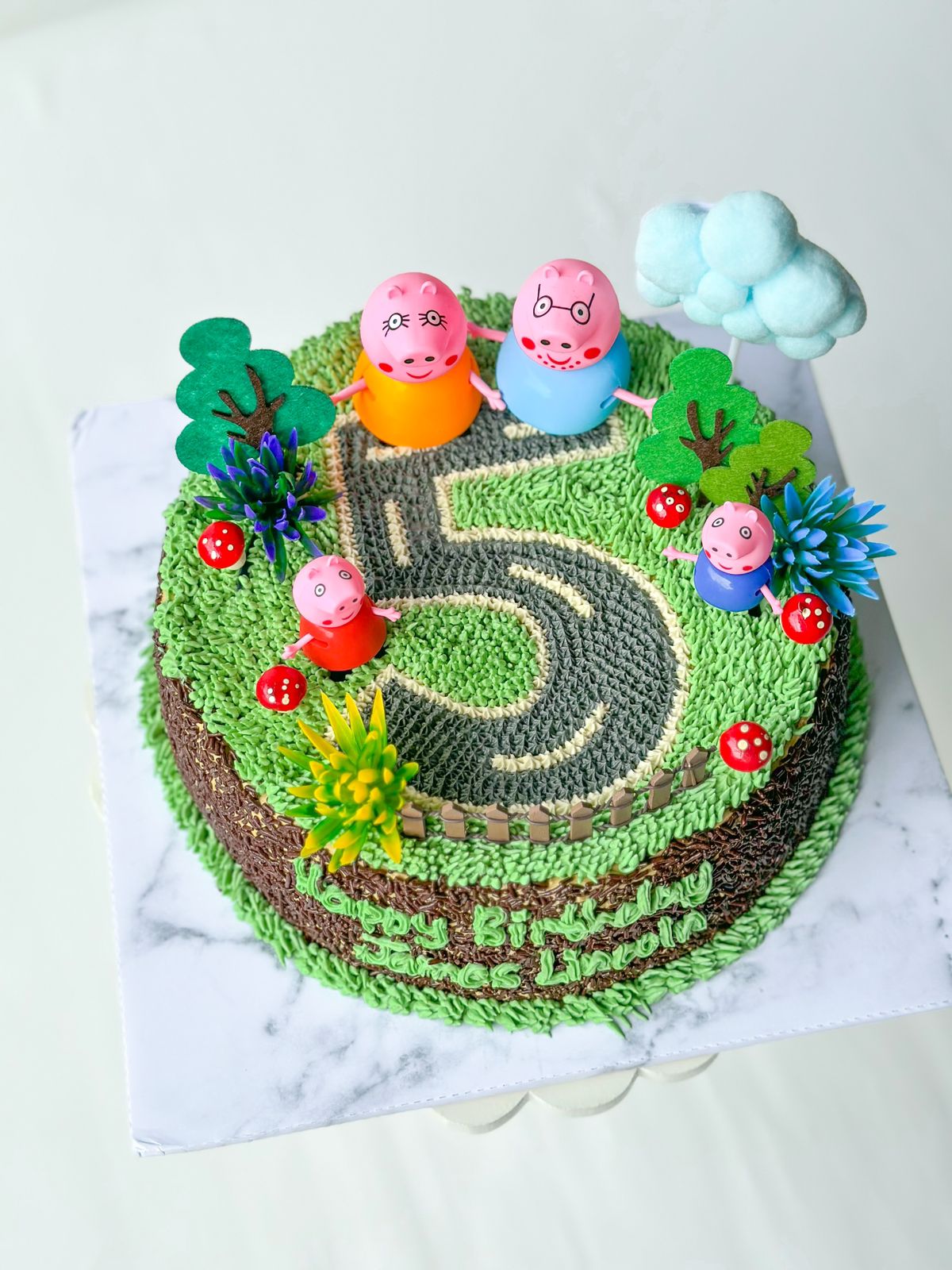 ғᴛ ᴄᴀᴋᴇs 🎂_6