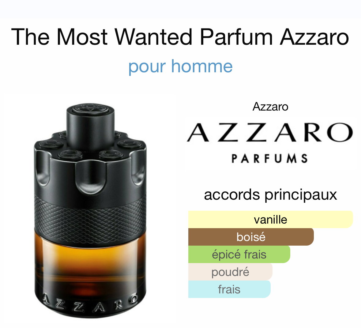 THE MOST WANTED AZZARO _1