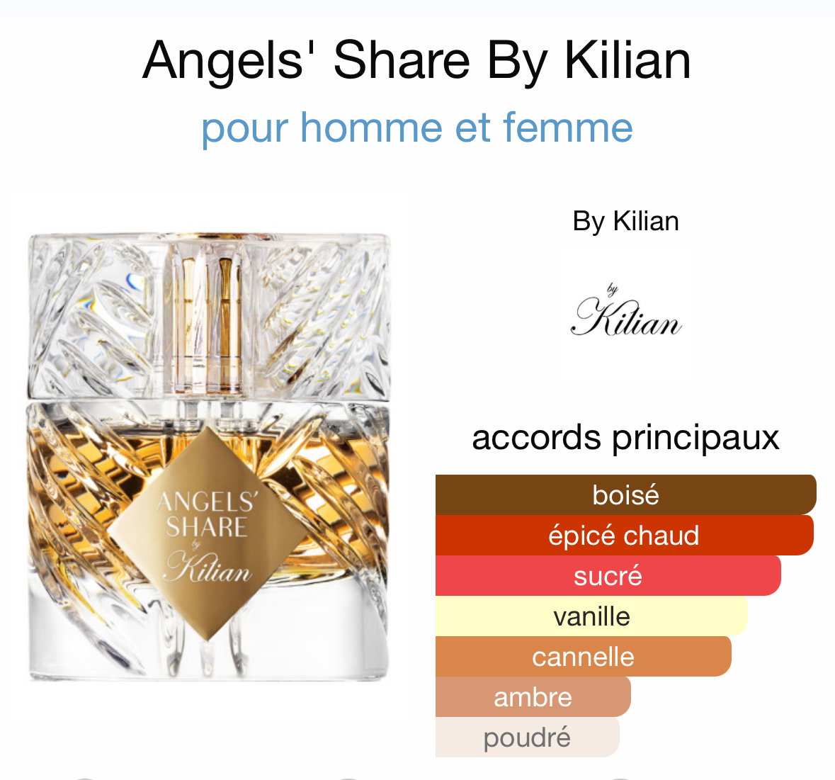 ANGELS' SHARE by Killian_1