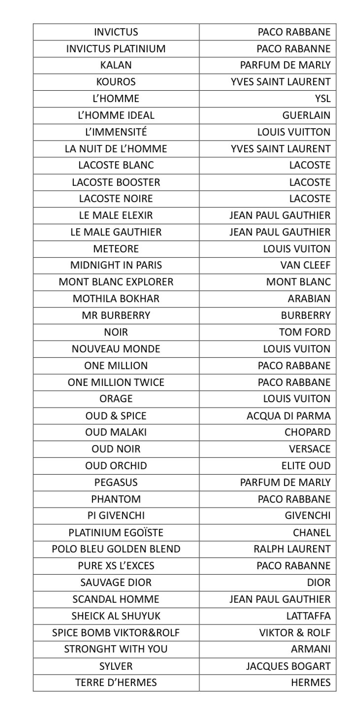 CATALOGUE SENTEURS MASCULINES_1