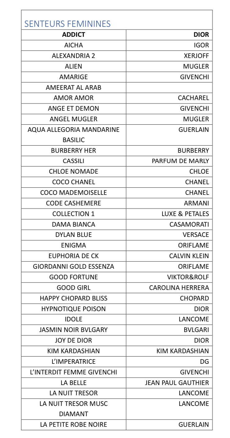 CATALOGUE SENTEURS FEMMINES_0