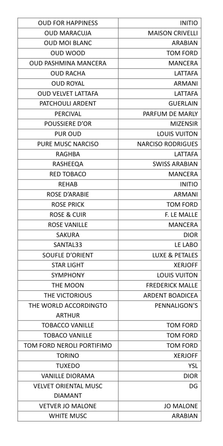 CATALOGUE SENTEURS UNISEXES ( HOMME ET FEMME)_2