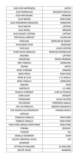 CATALOGUE SENTEURS UNISEXES ( HOMME ET FEMME)