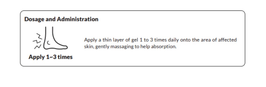 KENOFEN Gel 50g rm27_3