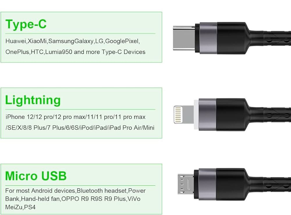 3 in 1 USB CHARGING CABLE _2