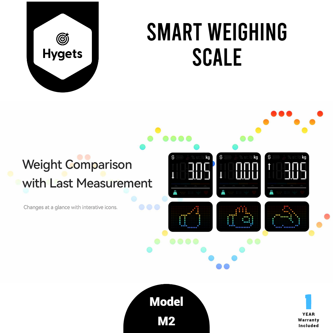 Hygets M2 Smart Body Composition Weighing Scale (4-Electrode) – Dual Screen + Heart Metrics _4