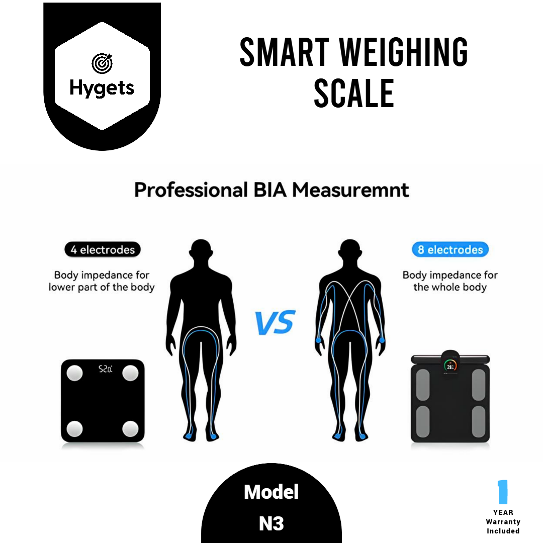 Hygets N3 Smart Body Composition Weighing Scale (8-Electrode Full-Body) – Handle Screen + Printable Report_8