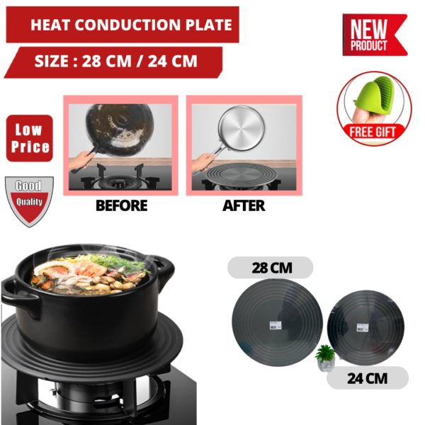 HEAT CONDUCTION PLATE