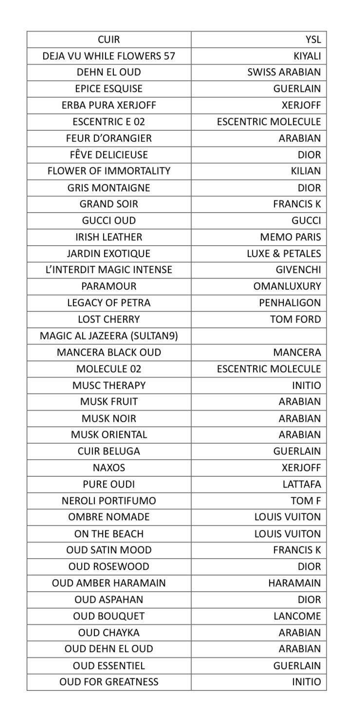 CATALOGUE _7
