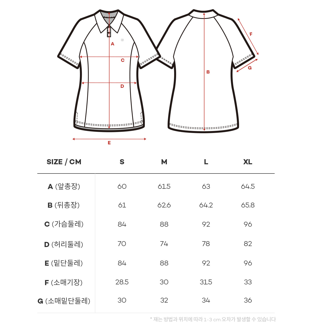 Skullpig - Release Polo Short Sleeve_3