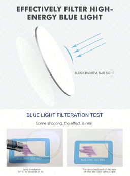 Lunettes anti-lumiere bleu