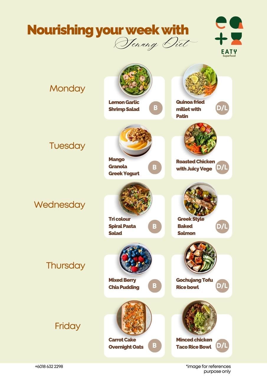 Breakfast + Lunch / Dinner (1 day Trial)_2