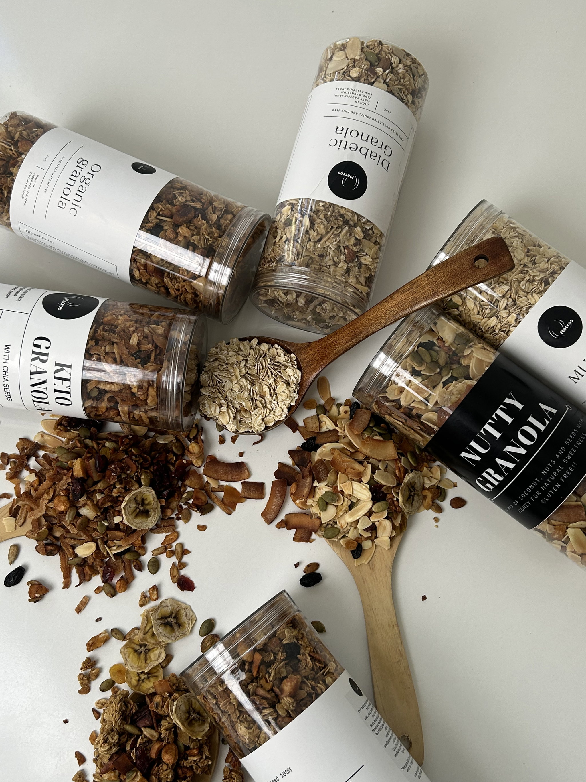 Nutty Granola_0