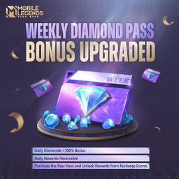 Weekly Pass 