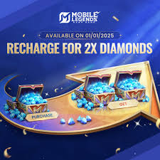 DOUBLE MLBB INDIA