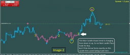 Trading 