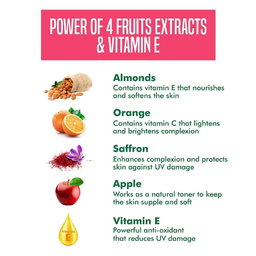 Fruit Facial Kit 500gm - Natures Essence