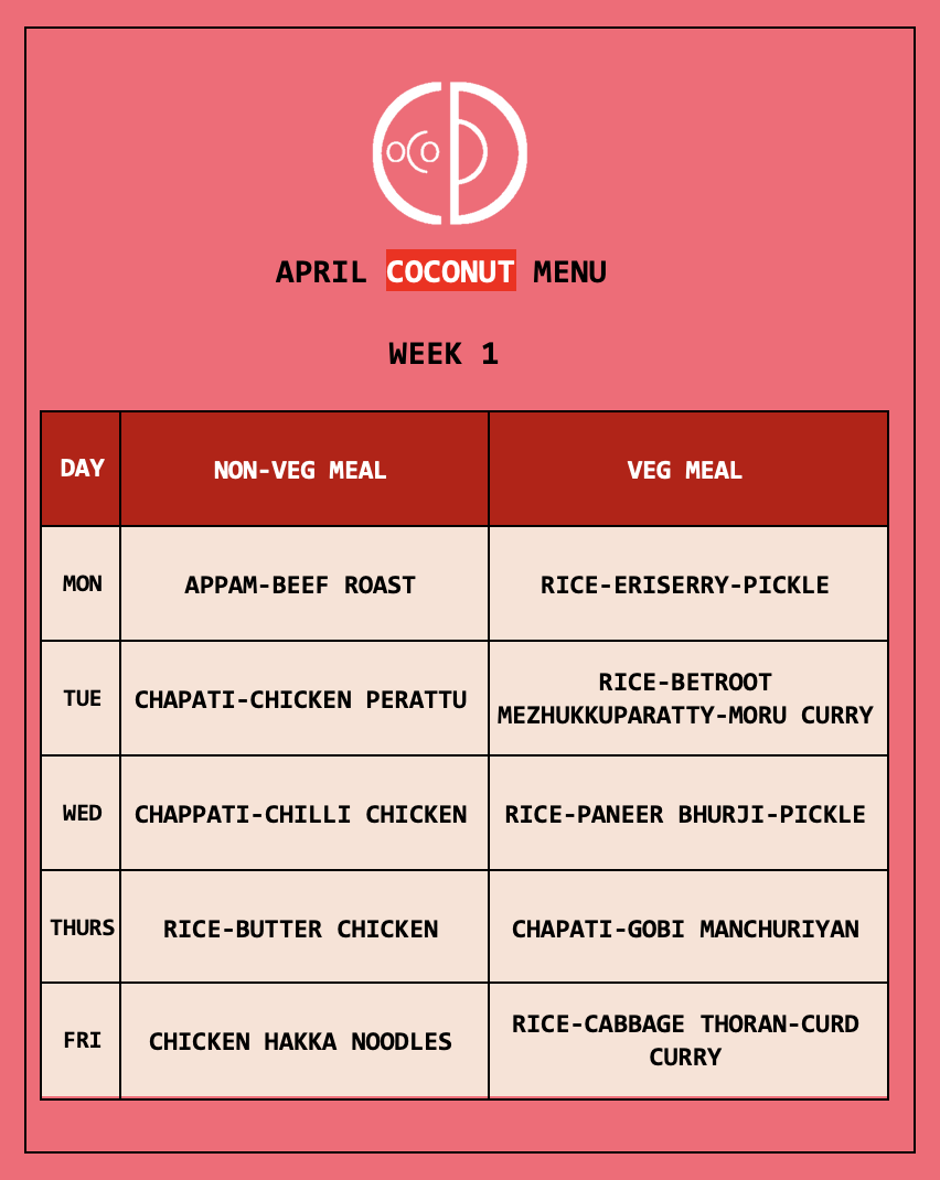 South Indian Menu_0